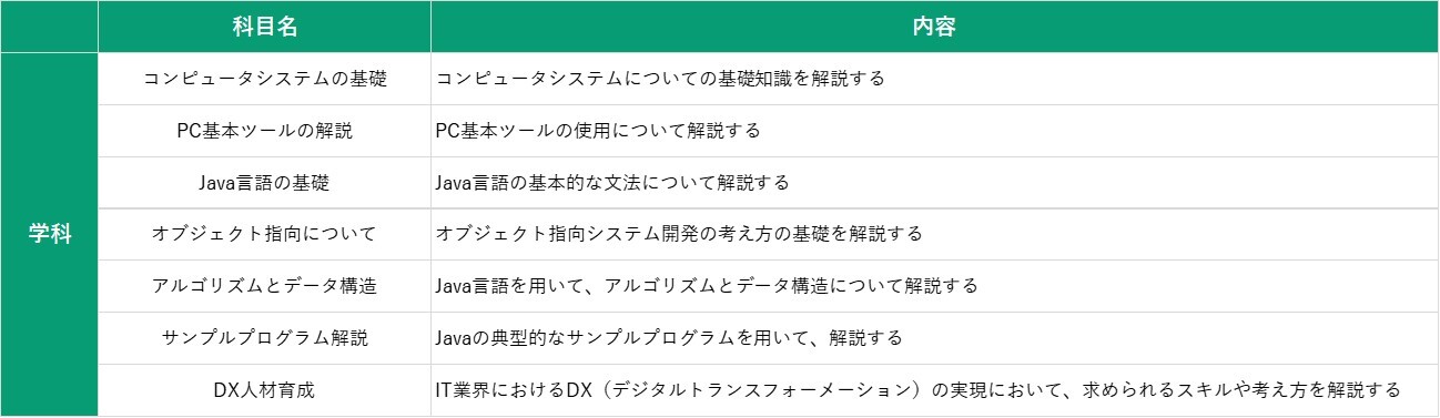itcollege1-1
