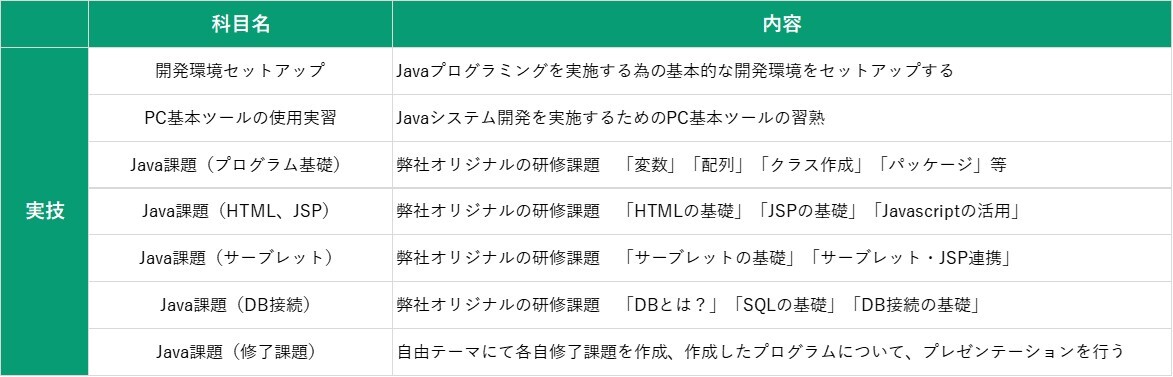 itcollege2-1